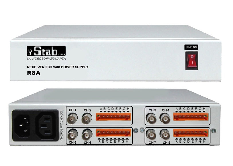 R8A V862032 Ricevitore di segnale video 8 CH con alimentazione telecamere USATO